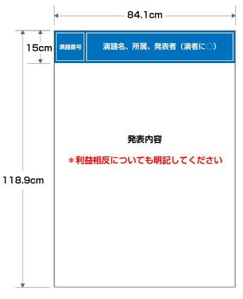 ポスター作成例